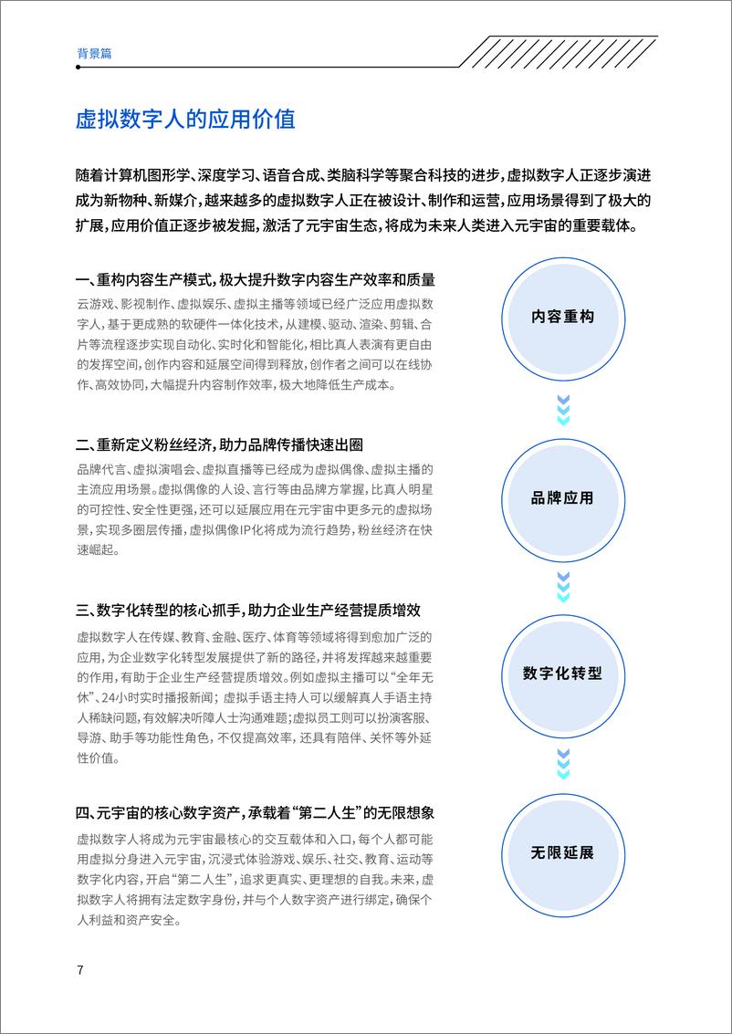 《2021年度中国虚拟述职人影响力指数报告-中国传媒大学》 - 第8页预览图