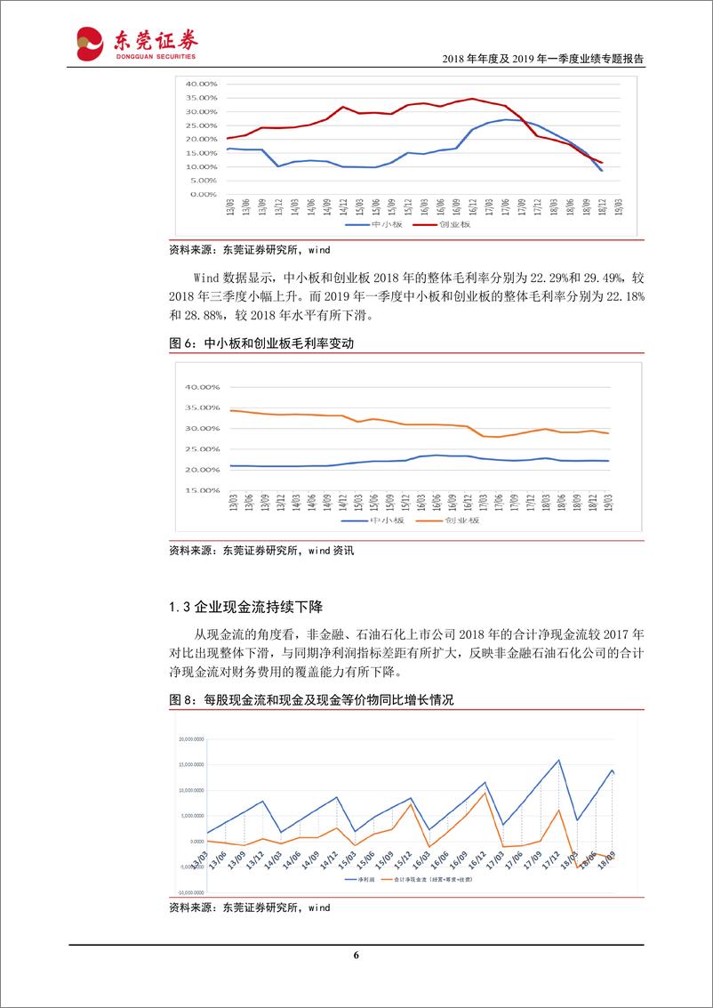 《2018年年度及2019年一季度业绩专题报告：一季度A股盈利增速达9.39%，较2018年有所改善-20190509-东莞证券-12页》 - 第7页预览图