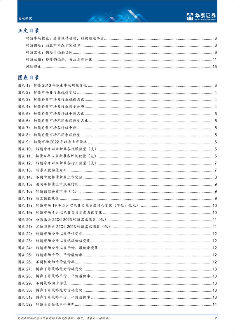 《专题研究： 供给按部就班，估值整体仍贵-20221222-华泰证券-18页》 - 第3页预览图