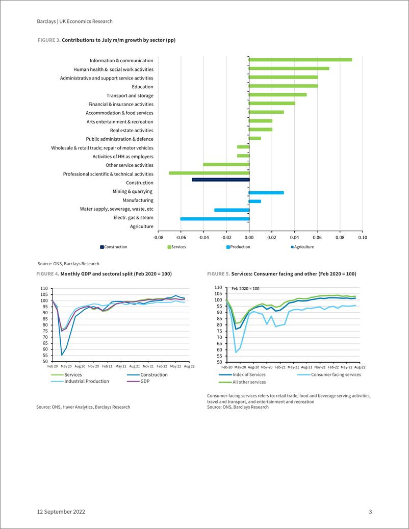 《UK Economics Research July GD services holding up the economy》 - 第4页预览图