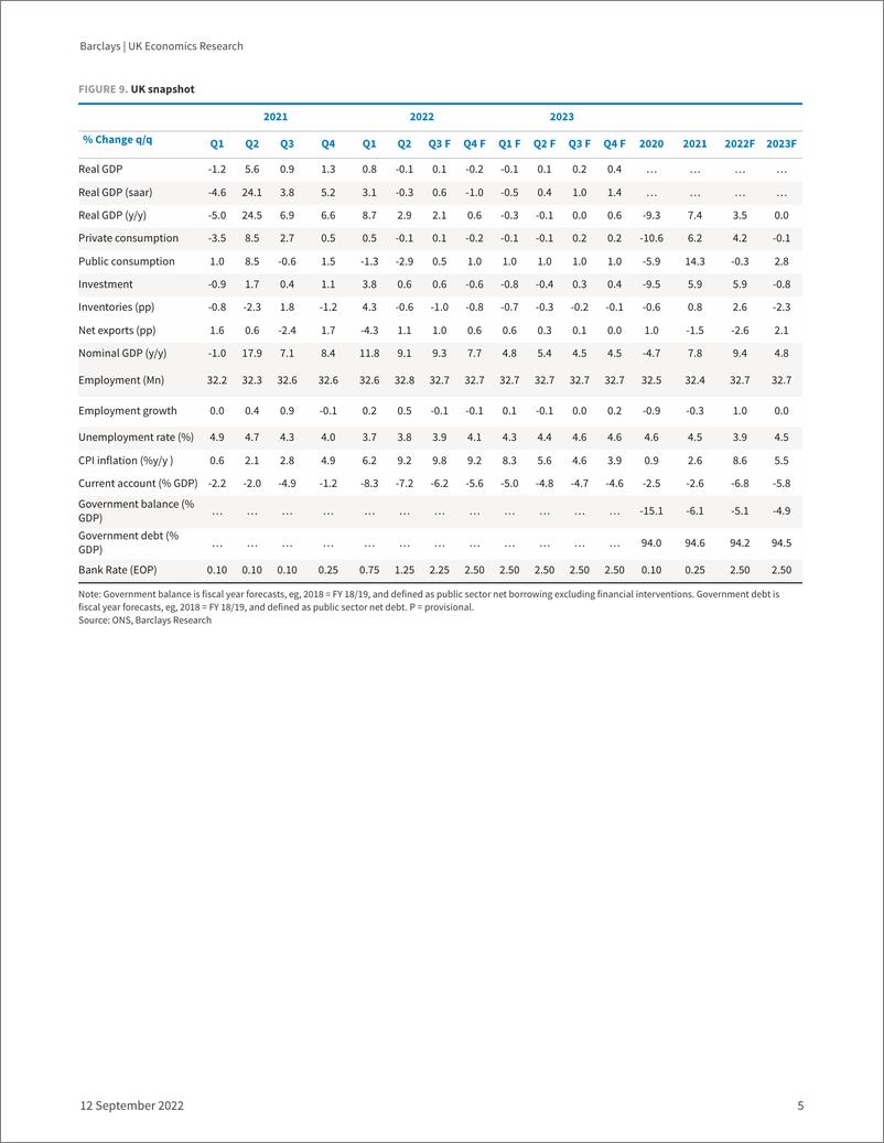 《UK Economics Research July GD services holding up the economy》 - 第6页预览图