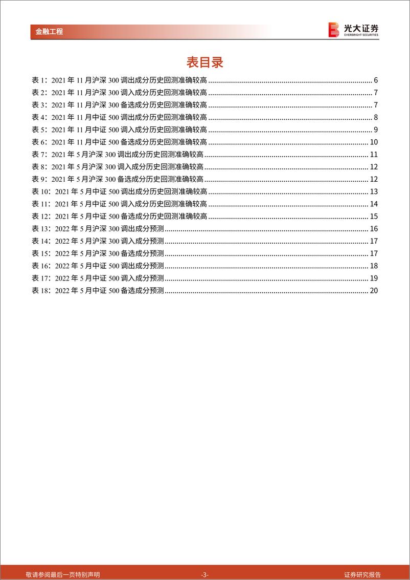 《2022年5月沪深300、中证500指数定期调样预测-20220512-光大证券-22页》 - 第4页预览图