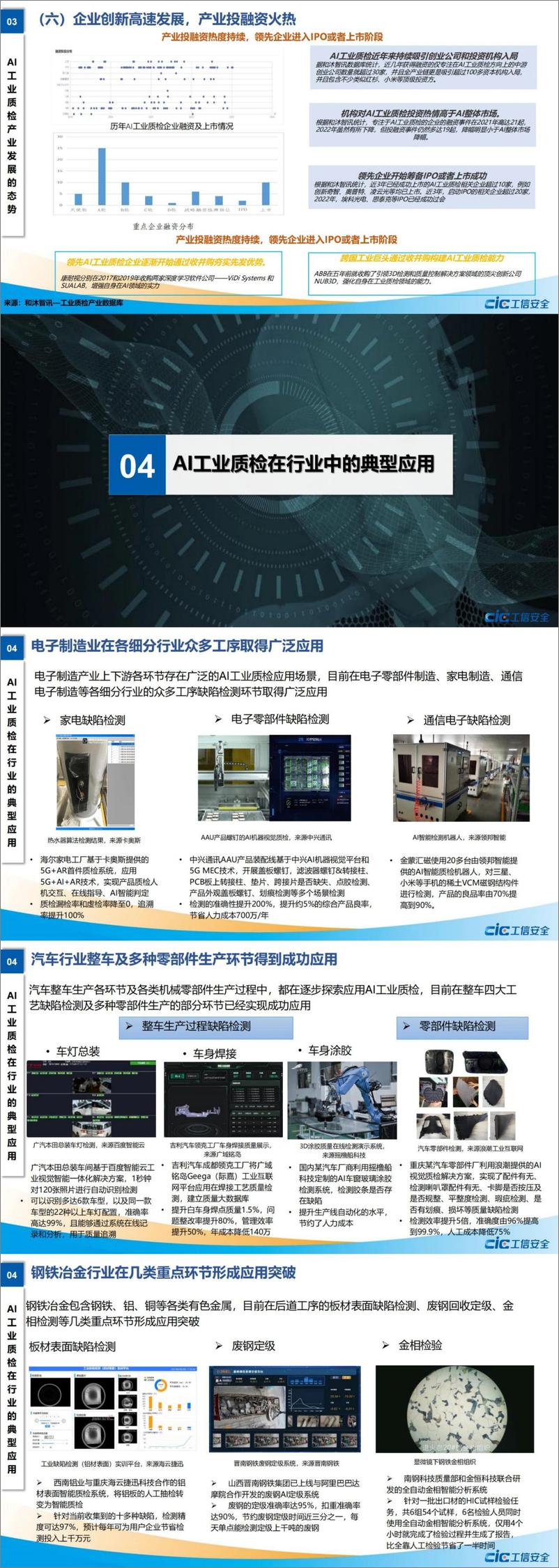 《工信安全中心：AI工业质检应用发展白皮书（2023)》 - 第4页预览图