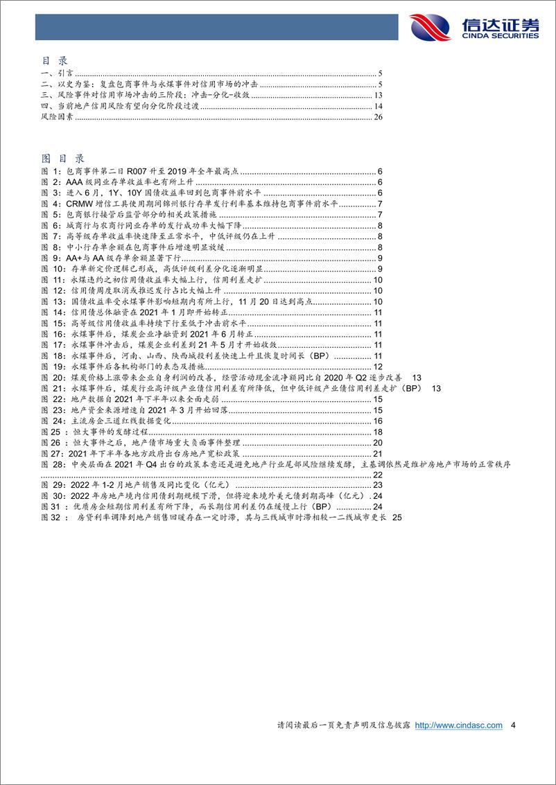 《以史为鉴，当前地产信用风险的拐点出现了吗？-20220318-信达证券-28页》 - 第5页预览图