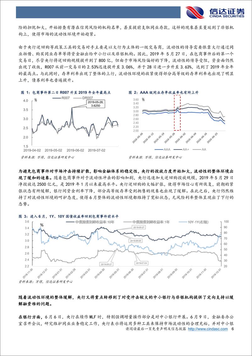 《以史为鉴，当前地产信用风险的拐点出现了吗？-20220318-信达证券-28页》 - 第7页预览图