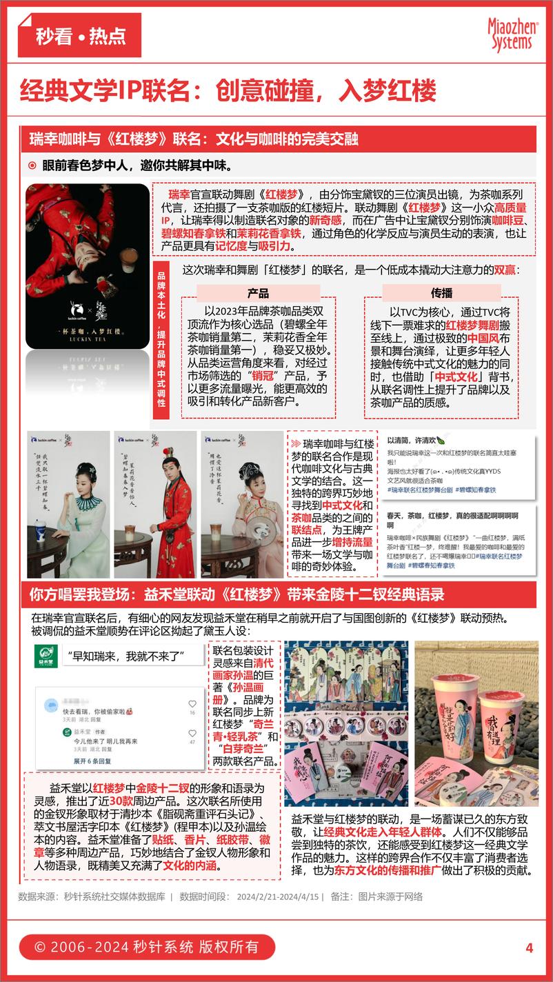 《秒看·食饮行业专刊2024年 3-4月合刊-11页》 - 第4页预览图