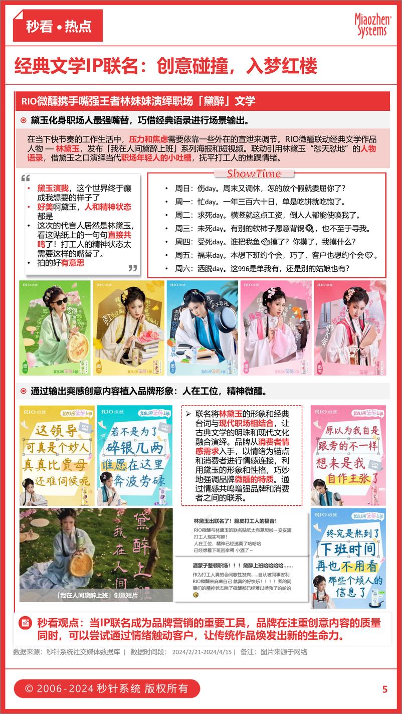 《秒看·食饮行业专刊2024年 3-4月合刊-11页》 - 第5页预览图