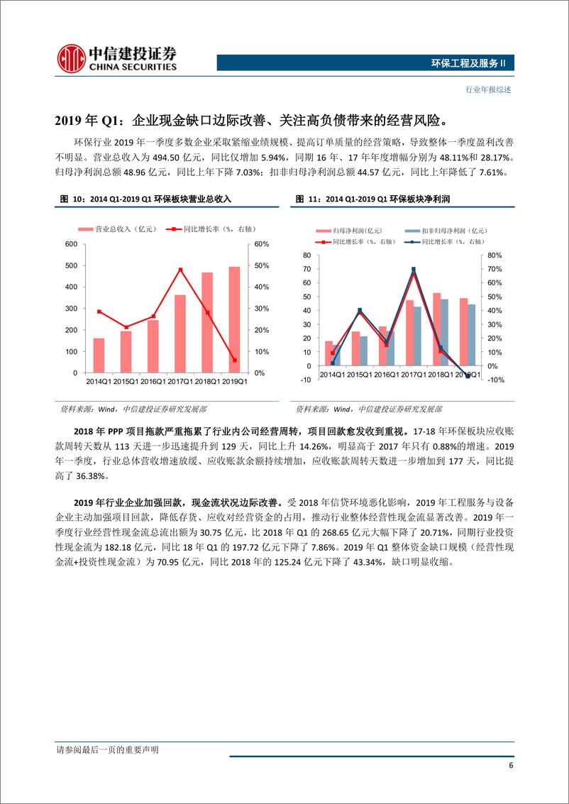《环保工程及服务行业年报综述：业绩增速回落，区域性生态环境建设看好固废、水环境板块-20190523-中信建投-20页》 - 第8页预览图
