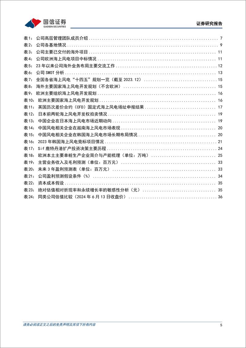 《国信证券-大金重工-002487-风电管桩出海领先者，欧洲和亚洲海风需求拐点在即》 - 第5页预览图