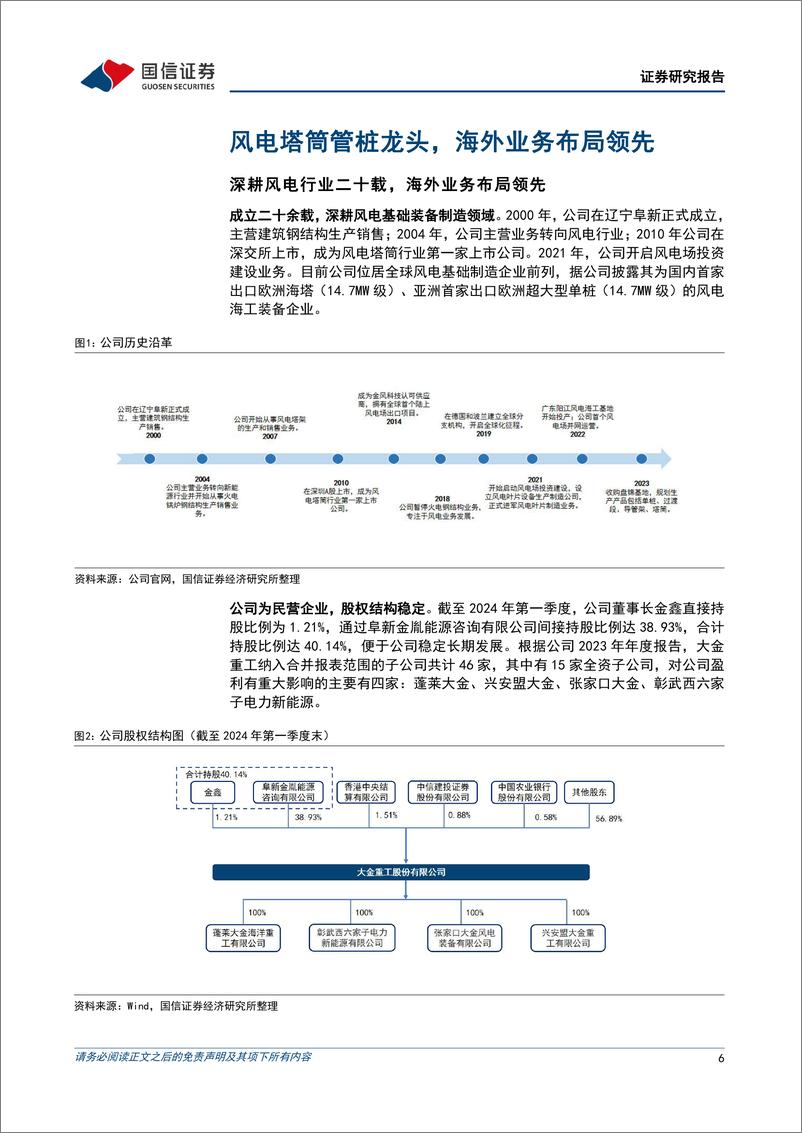 《国信证券-大金重工-002487-风电管桩出海领先者，欧洲和亚洲海风需求拐点在即》 - 第6页预览图