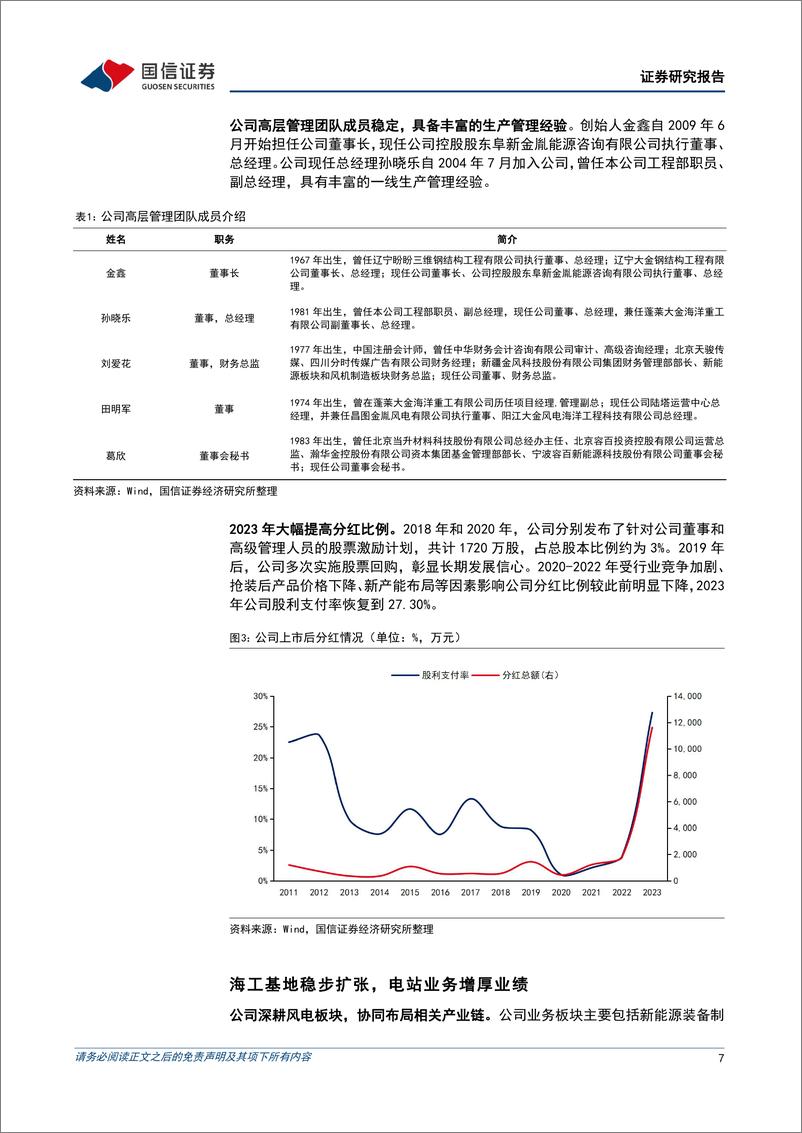 《国信证券-大金重工-002487-风电管桩出海领先者，欧洲和亚洲海风需求拐点在即》 - 第7页预览图