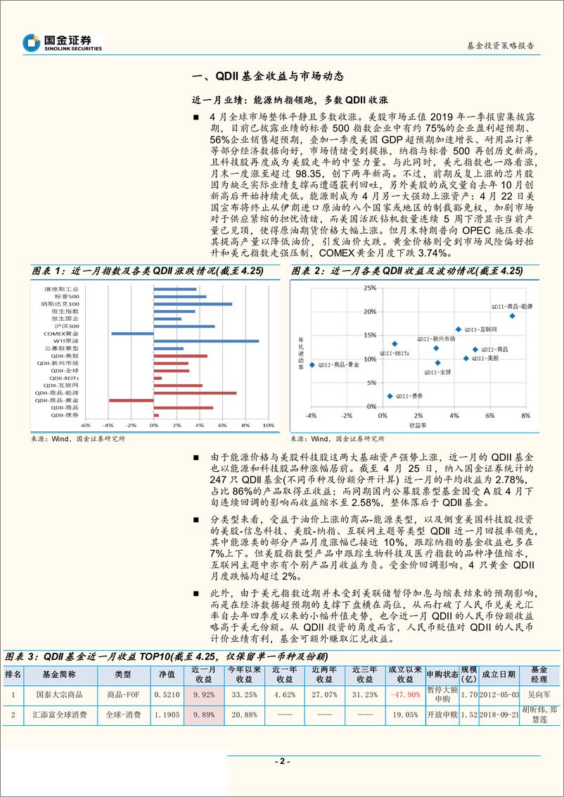 《2019年5月QDII基金投资策略报告：积极把握机会，增强组合弹性-20190501-国金证券-33页》 - 第3页预览图