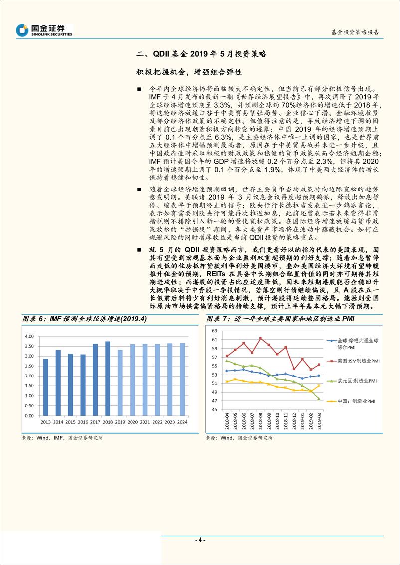 《2019年5月QDII基金投资策略报告：积极把握机会，增强组合弹性-20190501-国金证券-33页》 - 第5页预览图