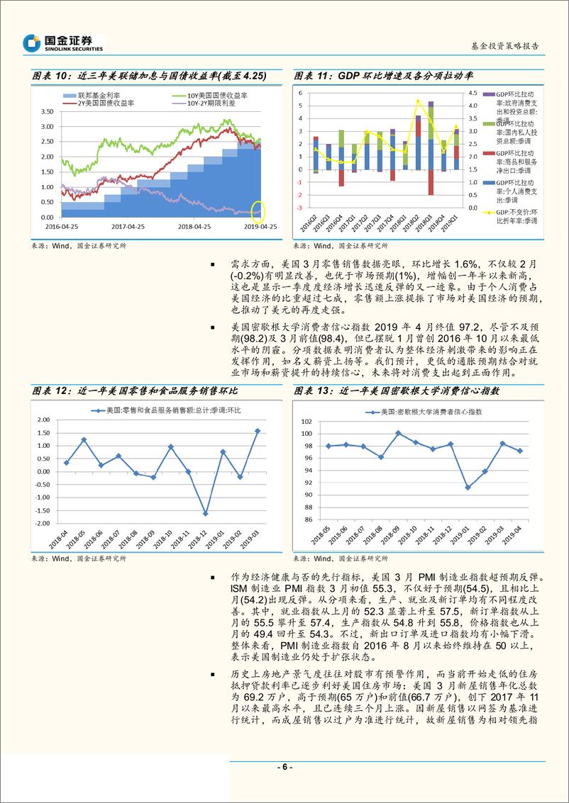 《2019年5月QDII基金投资策略报告：积极把握机会，增强组合弹性-20190501-国金证券-33页》 - 第7页预览图