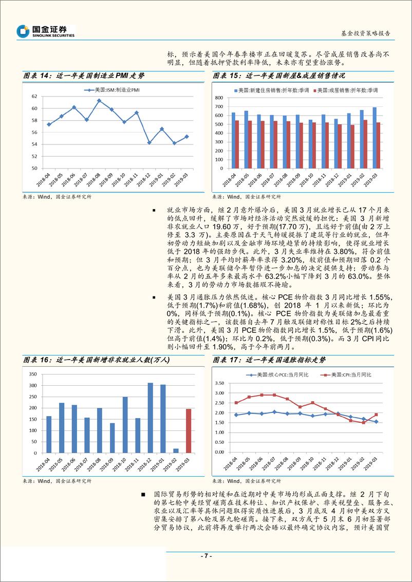 《2019年5月QDII基金投资策略报告：积极把握机会，增强组合弹性-20190501-国金证券-33页》 - 第8页预览图