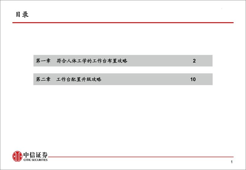 《舒适办公专题：工作台布置及配置攻略-21页》 - 第3页预览图