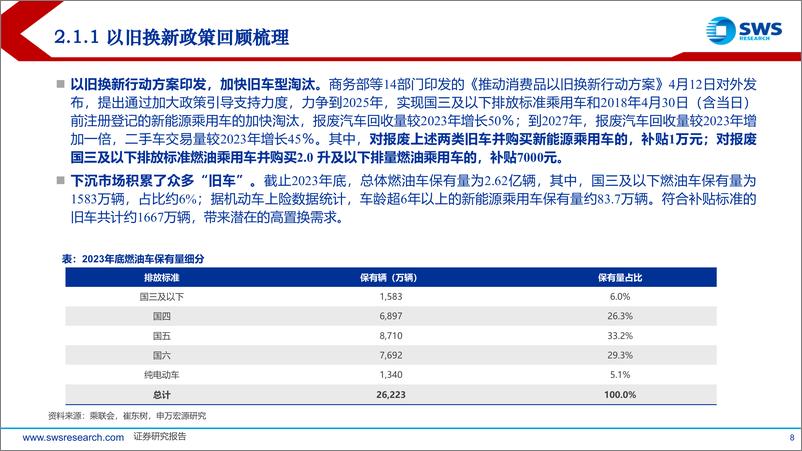 《2024下半年汽车行业投资策略：全球化加速推进，新能车核心成长壁垒再发现-240618-申万宏源-38页》 - 第8页预览图