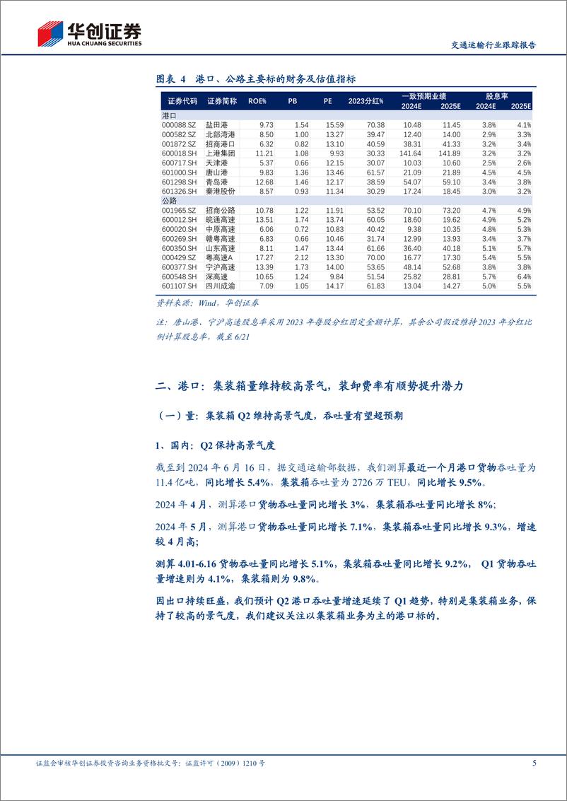 《交通运输行业跟踪报告：公路、港口，交运红利资产谁领涨？-240623-华创证券-16页》 - 第5页预览图