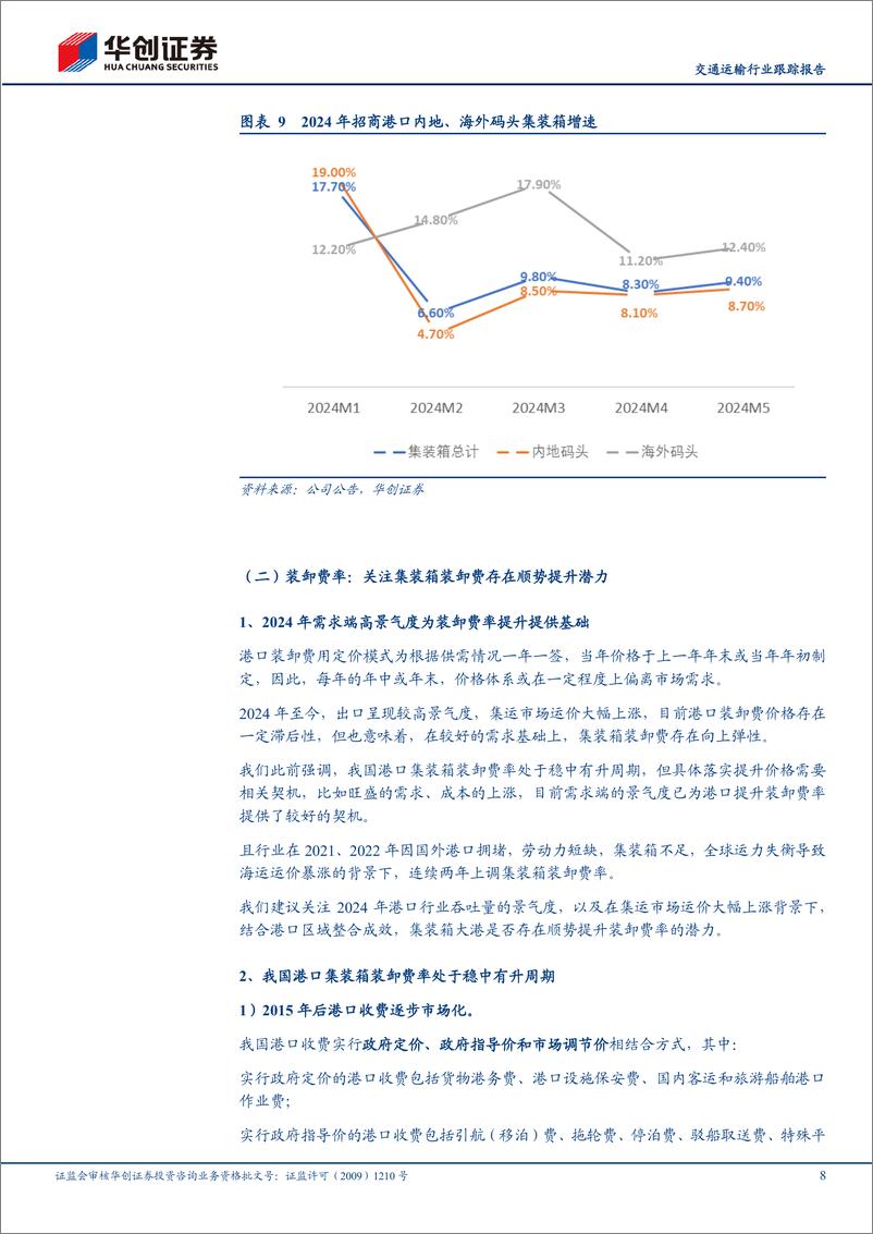 《交通运输行业跟踪报告：公路、港口，交运红利资产谁领涨？-240623-华创证券-16页》 - 第8页预览图