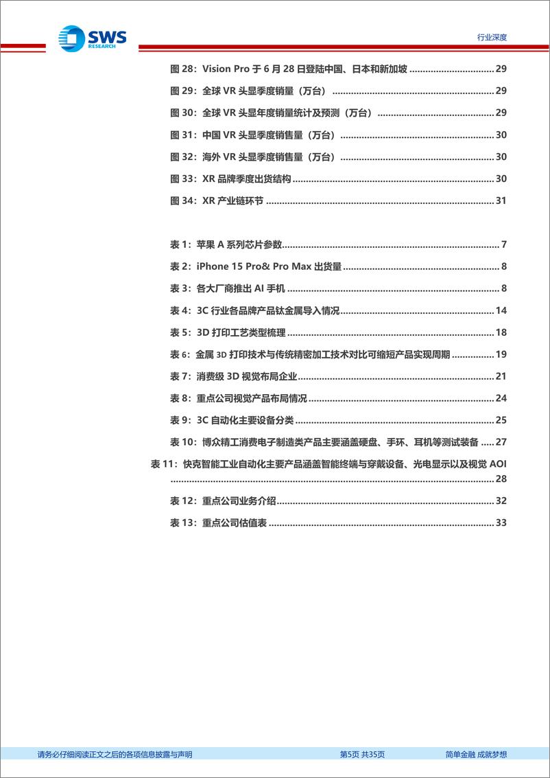 《3C行业专题报告系列之二：AI推动%2b技术创新，关注消费电子设备需求-240711-申万宏源-35页》 - 第5页预览图