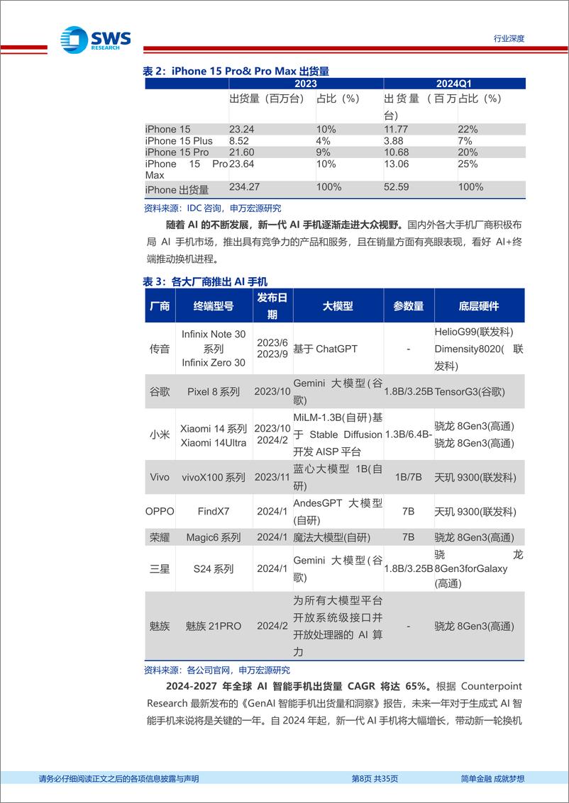 《3C行业专题报告系列之二：AI推动%2b技术创新，关注消费电子设备需求-240711-申万宏源-35页》 - 第8页预览图