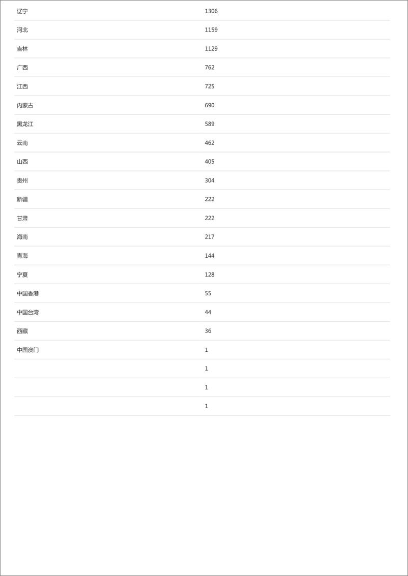 《2024年无人驾驶技术全景报告-星河智源-35页》 - 第7页预览图