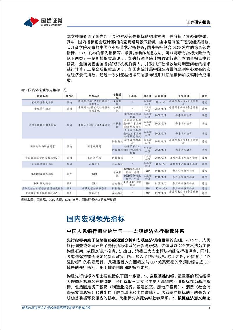 《策略深度研究：先行指数在资产配置中如何应用-20230921-国信证券-25页》 - 第5页预览图