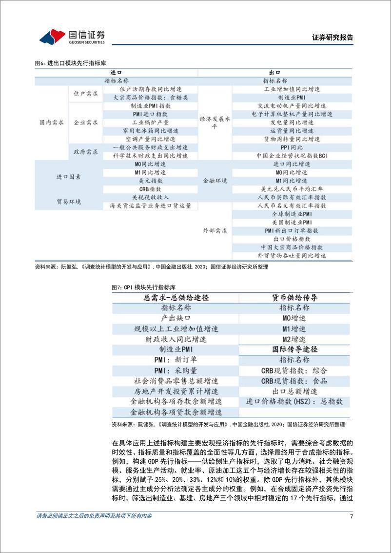 《策略深度研究：先行指数在资产配置中如何应用-20230921-国信证券-25页》 - 第8页预览图