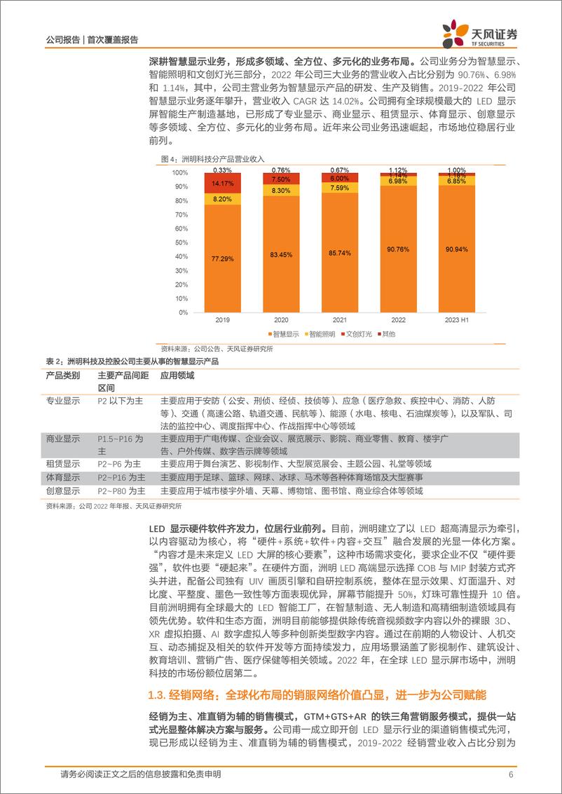 《深度报告-20240130-天风证券-洲明科技-300232.SZ-LED+A开启全新增长模283mb》 - 第6页预览图