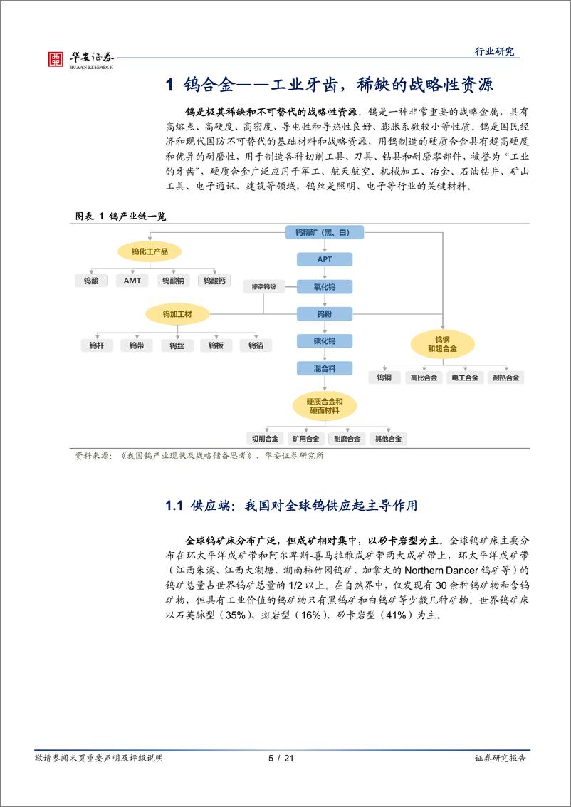 《有色金属行业研究-钨：矿端供应收紧，一体化布局优势显著-240408-华安证券-21页》 - 第5页预览图