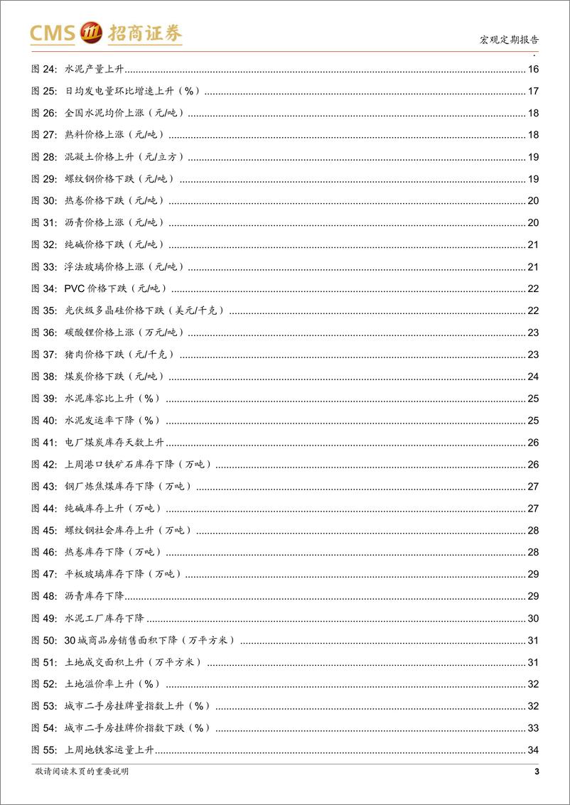 《显微镜下的中国经济(2024年第41期)：如何理解化债支持政策-241111-招商证券-38页》 - 第3页预览图