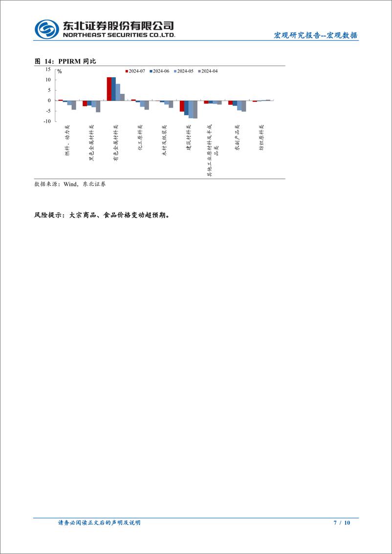 《7月通胀数据点评：食品推动7月CPI同比上涨，但PPI仍偏弱-240809-东北证券-10页》 - 第7页预览图