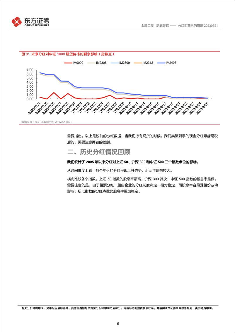 《分红对期指的影响-20230722-东方证券-16页》 - 第6页预览图