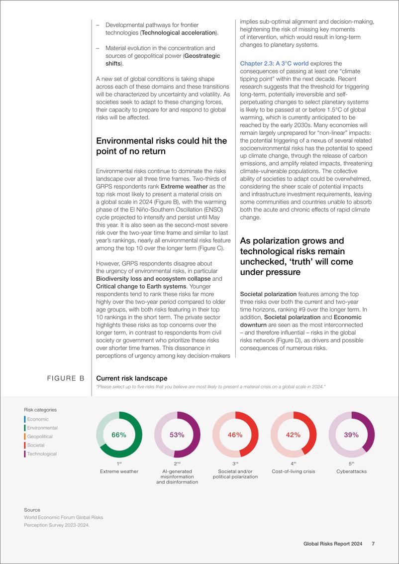 《2024世界风险报告-世界经济论坛WEF》 - 第7页预览图