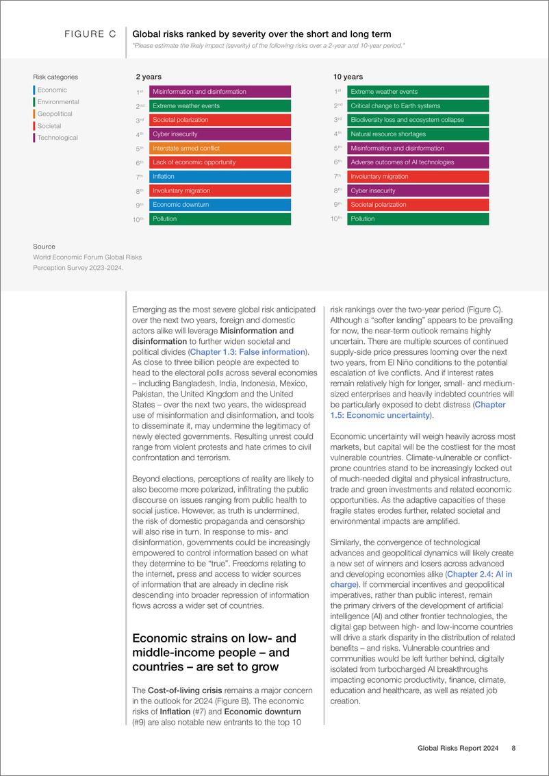 《2024世界风险报告-世界经济论坛WEF》 - 第8页预览图