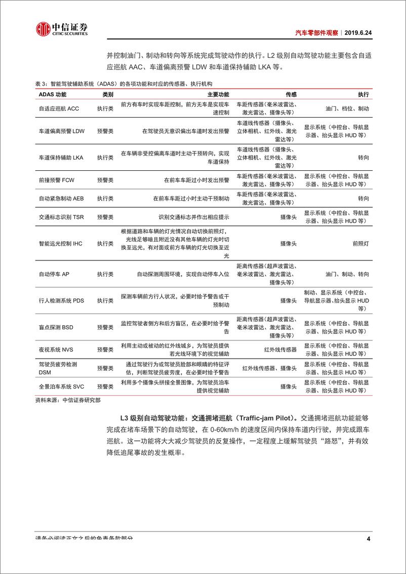 《汽车零部件行业观察：自动驾驶，群雄揭竿，渗透加速-20190624-中信证券-13页》 - 第6页预览图