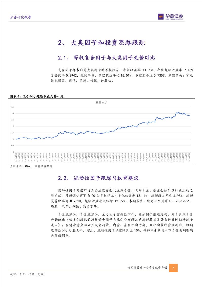 《六维因子ETF组合月报：六月推荐家电、汽车、5G、芯片、煤炭、旅游、电力、钢铁等ETF-240604-华鑫证券-17页》 - 第7页预览图