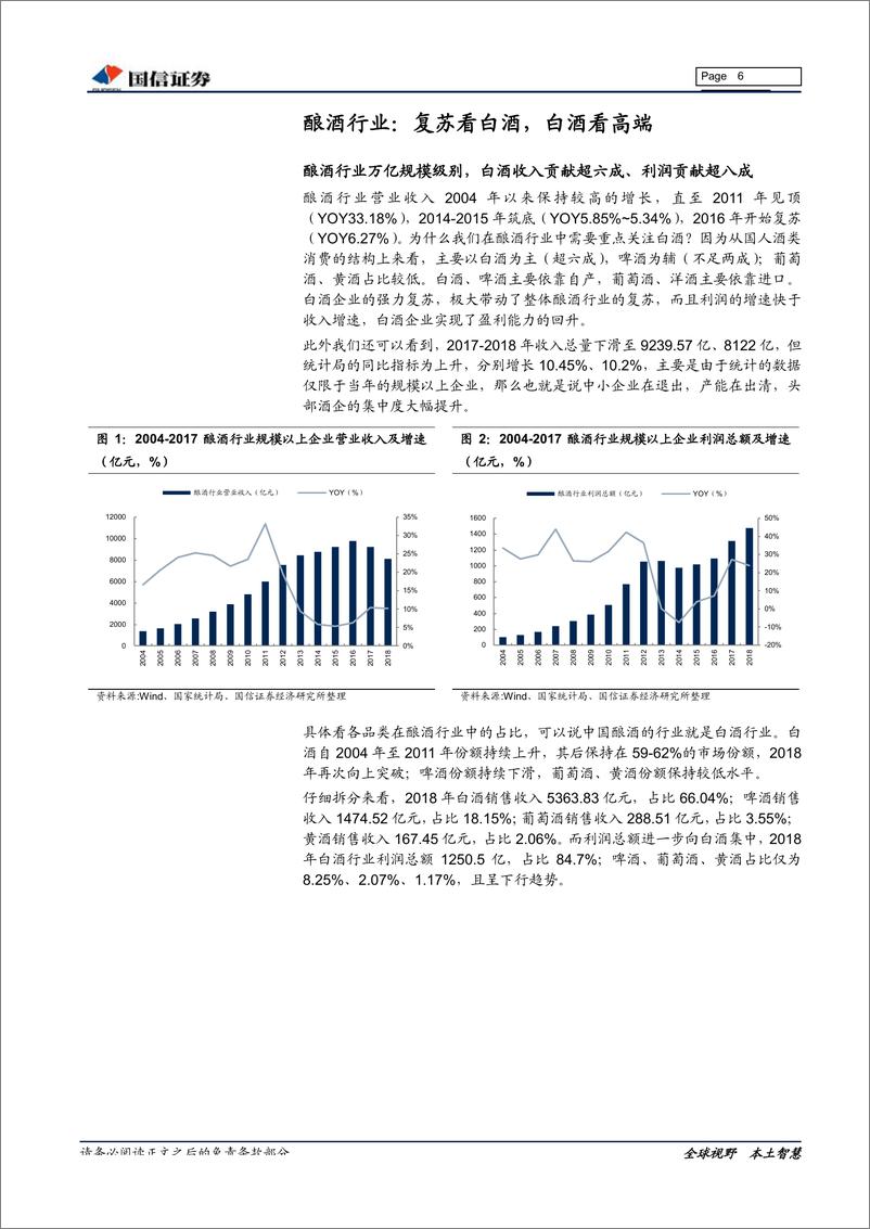 《酒类流通行业专题报告：万亿市场春秋混战，新零售趁势突围-20190529-国信证券-45页》 - 第7页预览图