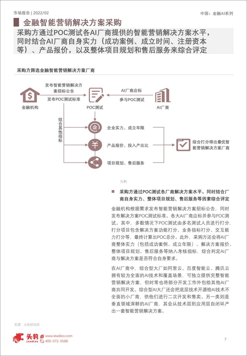 《2022-04-14-2022年人工智能金融行业应用洞察-金融营销行业-头豹研究院》 - 第7页预览图