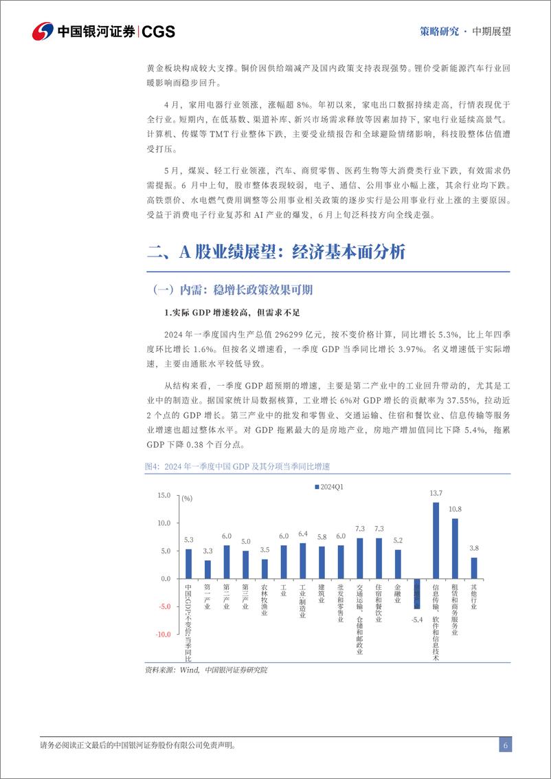 《中国银河-2024年A股市场中期投资展望：与时偕行，聚势谋远》 - 第7页预览图