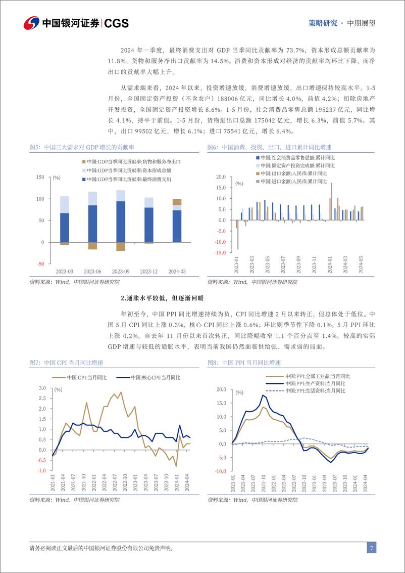 《中国银河-2024年A股市场中期投资展望：与时偕行，聚势谋远》 - 第8页预览图