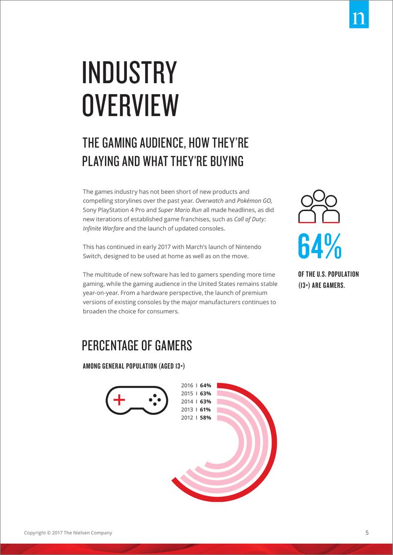 《2017年美国游戏360度报告》 - 第5页预览图