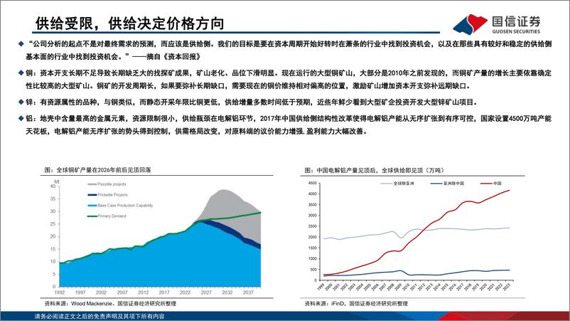 《工业金属供需格局及展望》 - 第2页预览图