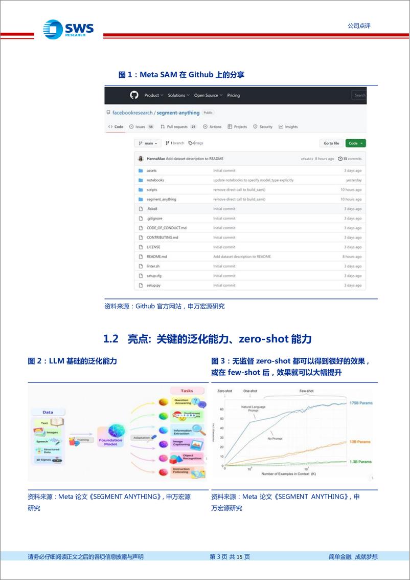 《虹软科技-公司研究报告-AIGCVRARSAM黑科技的技术领军-23041015页》 - 第3页预览图