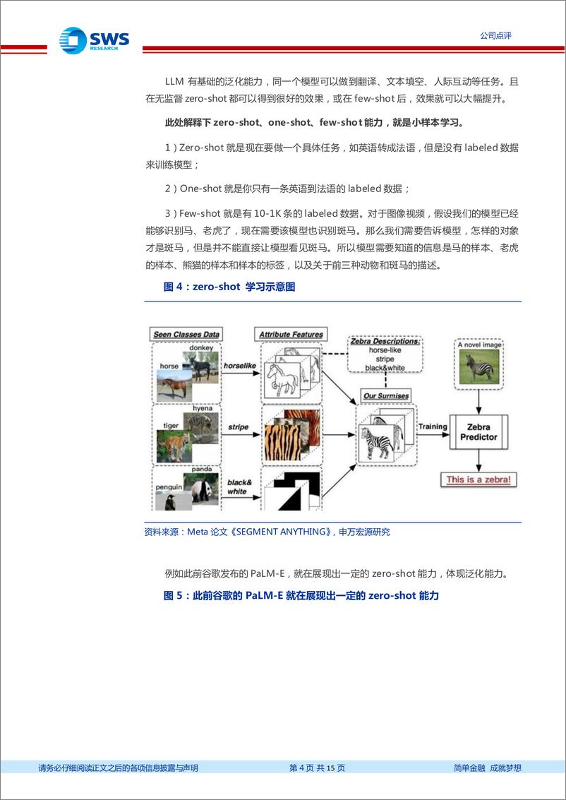 《虹软科技-公司研究报告-AIGCVRARSAM黑科技的技术领军-23041015页》 - 第4页预览图