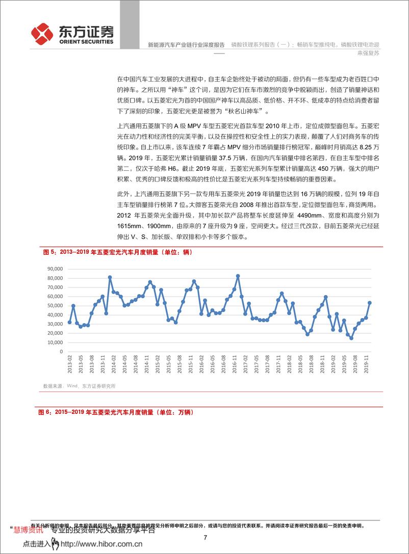 《新能源汽车产业链行业磷酸铁锂系列报告（一）：畅销车型推纯电，磷酸铁锂电池迎来强复苏-20200224-东方证券-21页》 - 第8页预览图