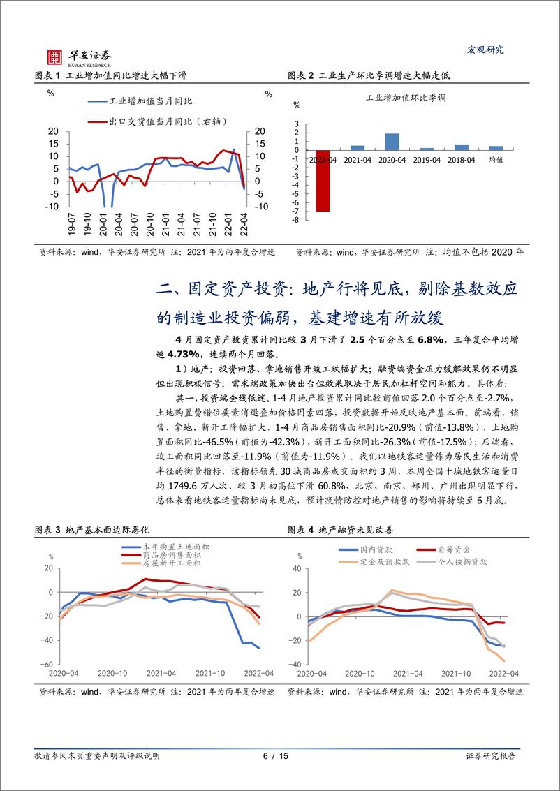 《我们距离5.5%，还有多远的路要走？-20220517-华安证券-15页》 - 第7页预览图