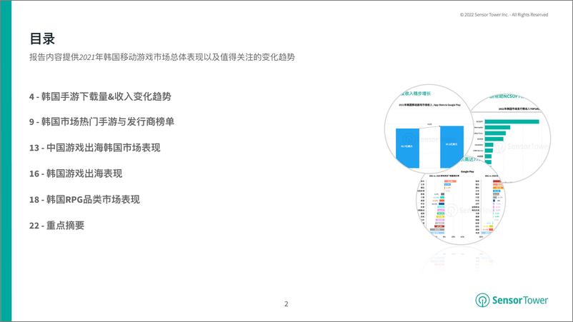 《2021年韩国移动游戏市场洞察》 - 第2页预览图