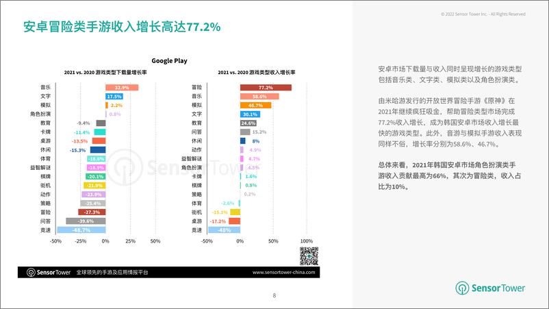 《2021年韩国移动游戏市场洞察》 - 第8页预览图