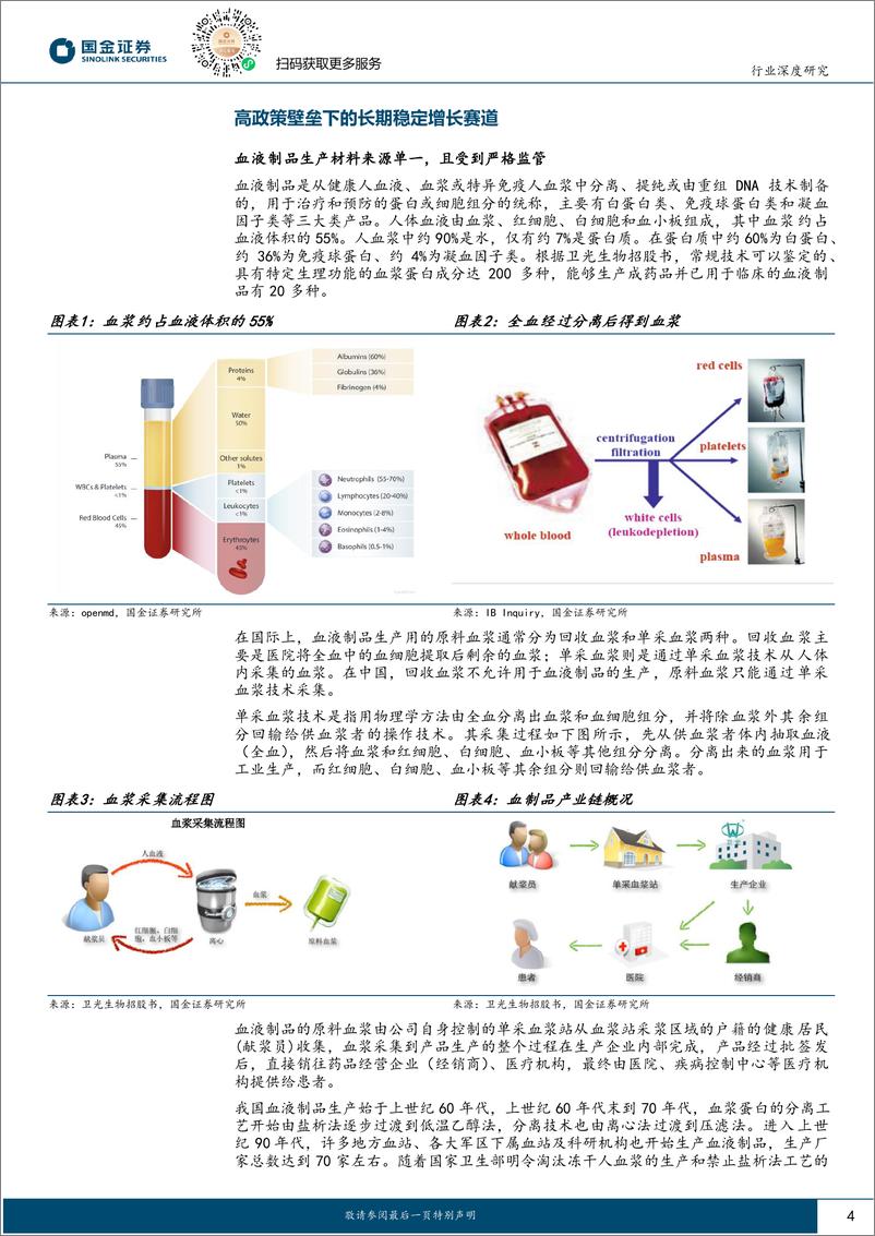 《国金证券-血液制品行业深度_外延并购 品种开拓_行业走向进一步集中》 - 第4页预览图